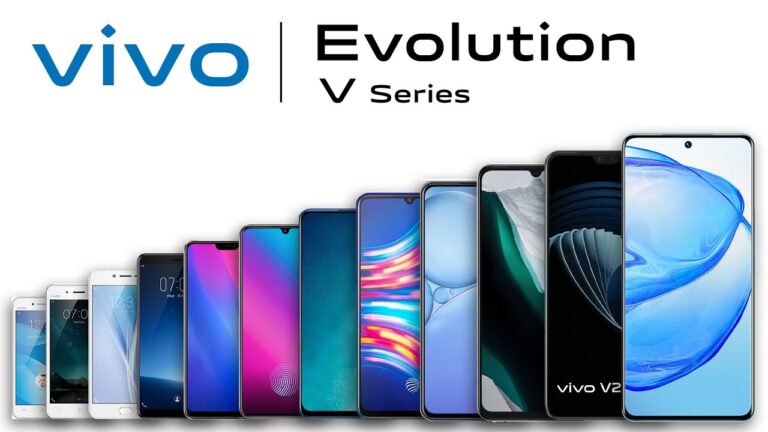 Vivo v series price in Pakistan